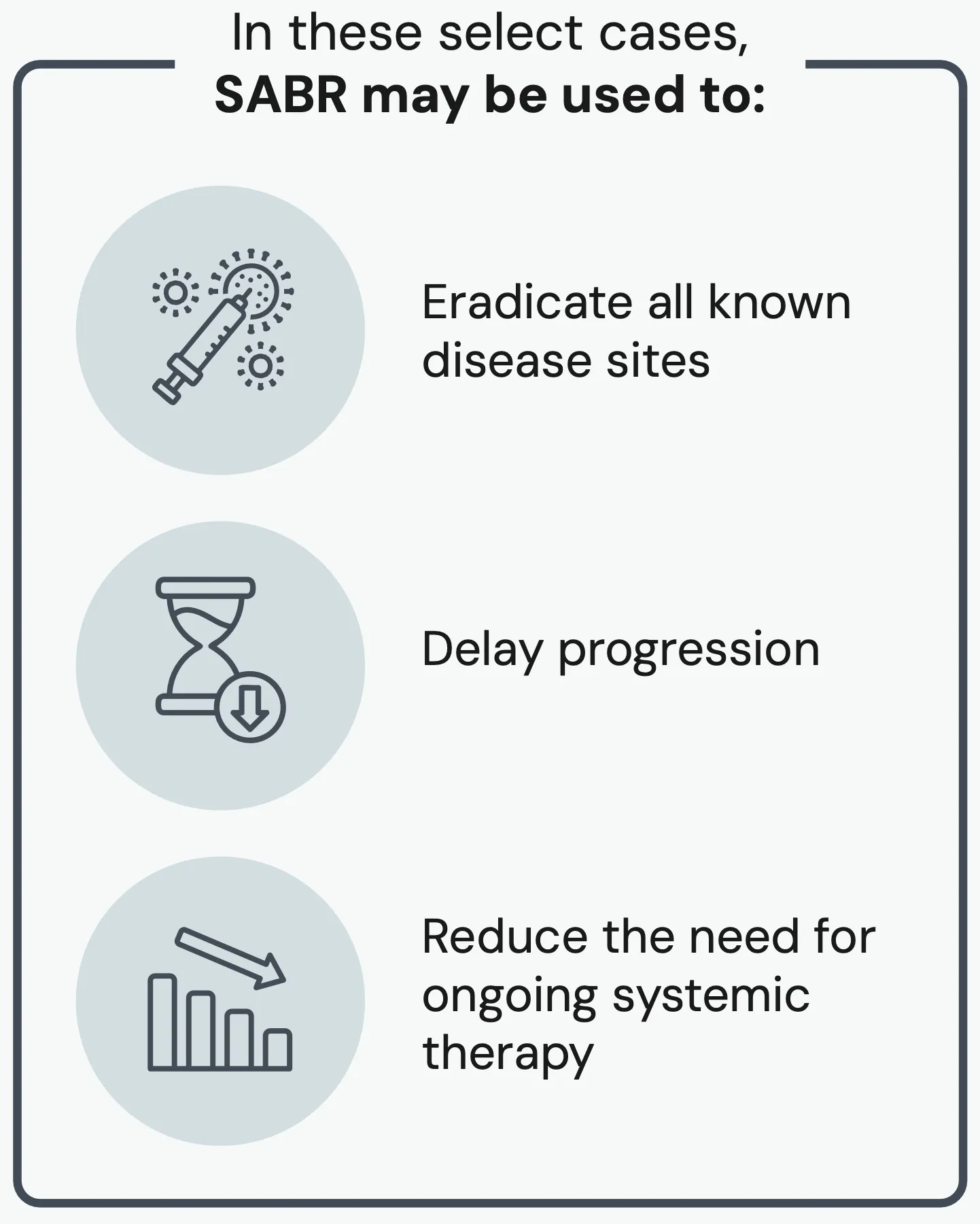 Why SABR in Stage 4 cancer?